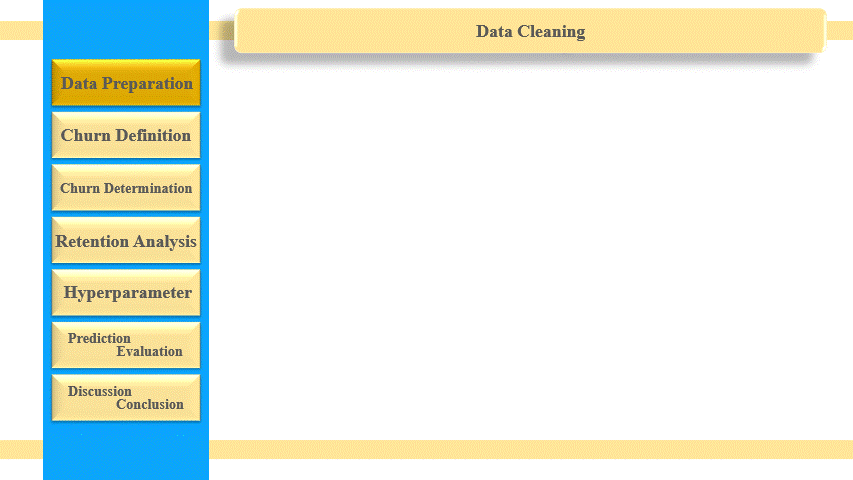 Digital Game-Based Learning