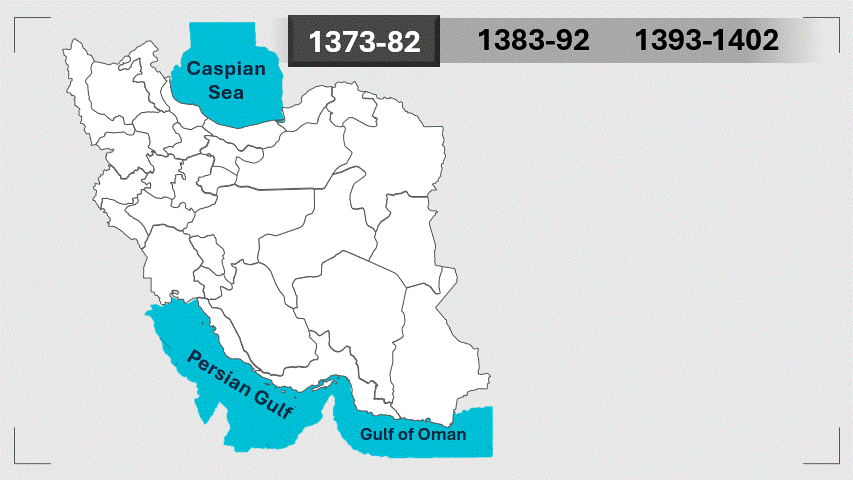 Gas Forecasting Models (Iran)